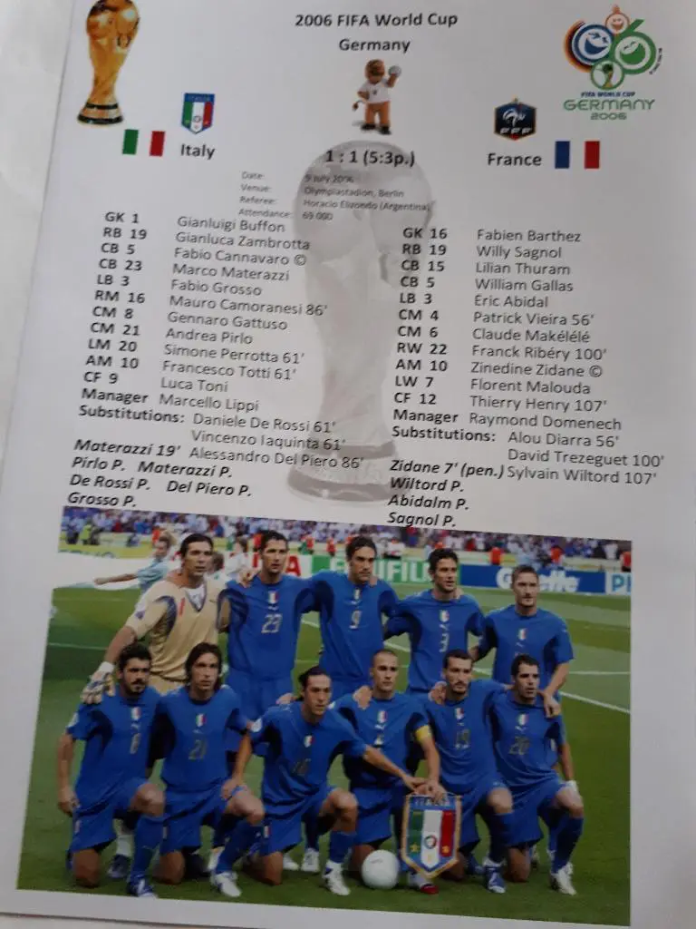Чемпионат Мира по футболу 2006 финал Италия - Франция