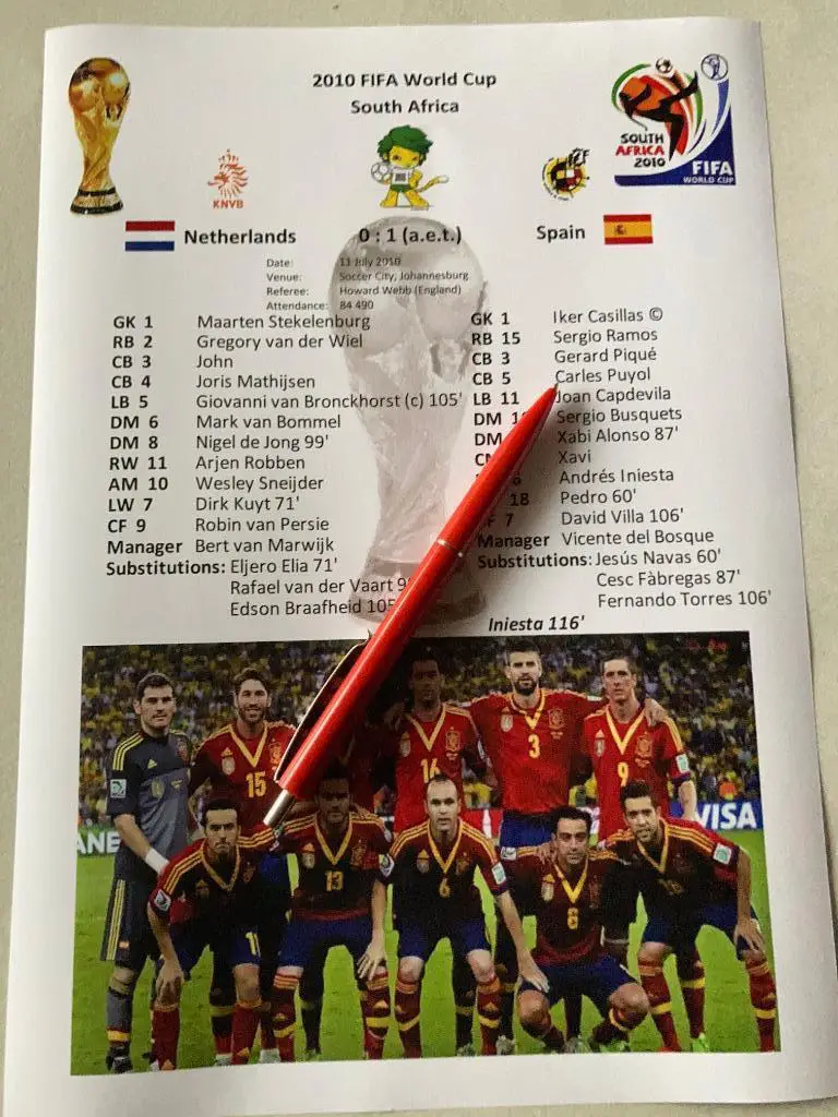 Чемпионат Мира по футболу 2010 финал Нидерланды - Испания