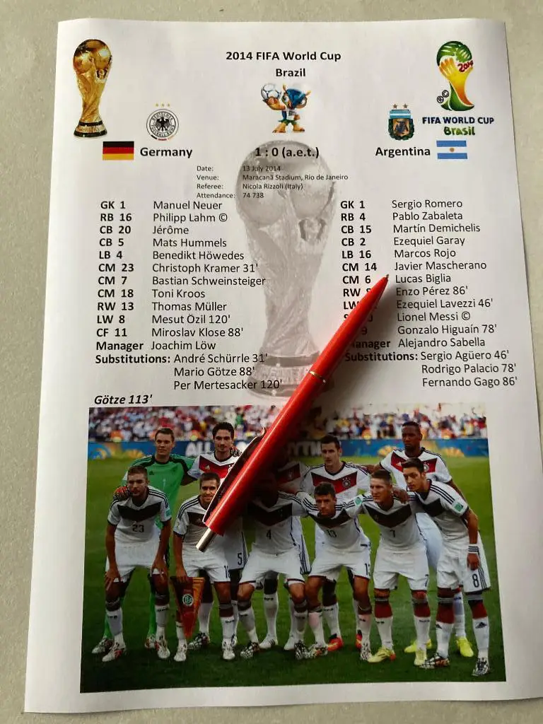 Чемпионат Мира по футболу 2014 финал Германия - Аргентина