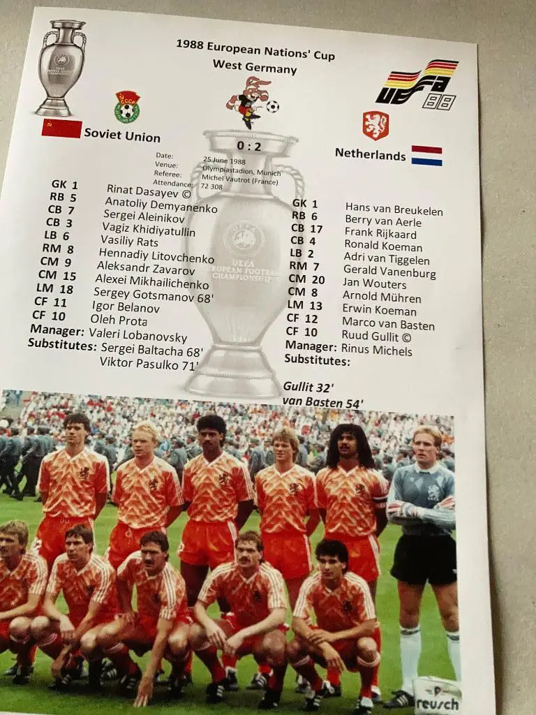 Чемпионат Европы по футболу 1988 финал Голландия - СССР