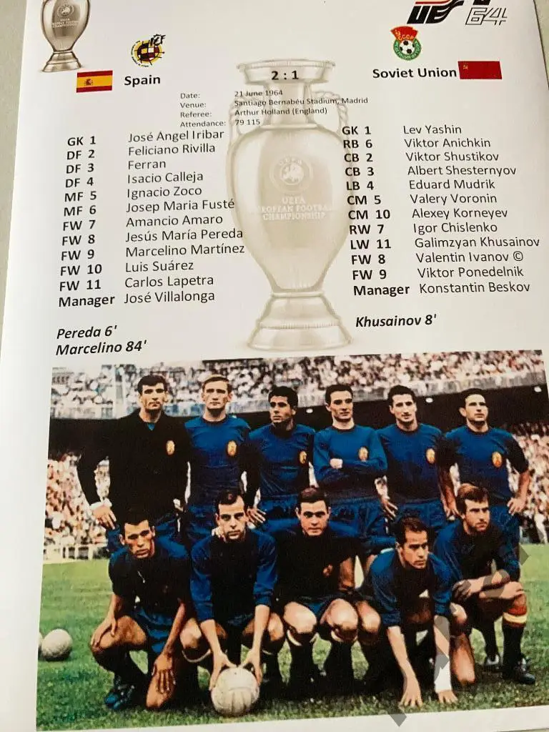 Чемпионат Европы по футболу 1964 финал Испания - СССР