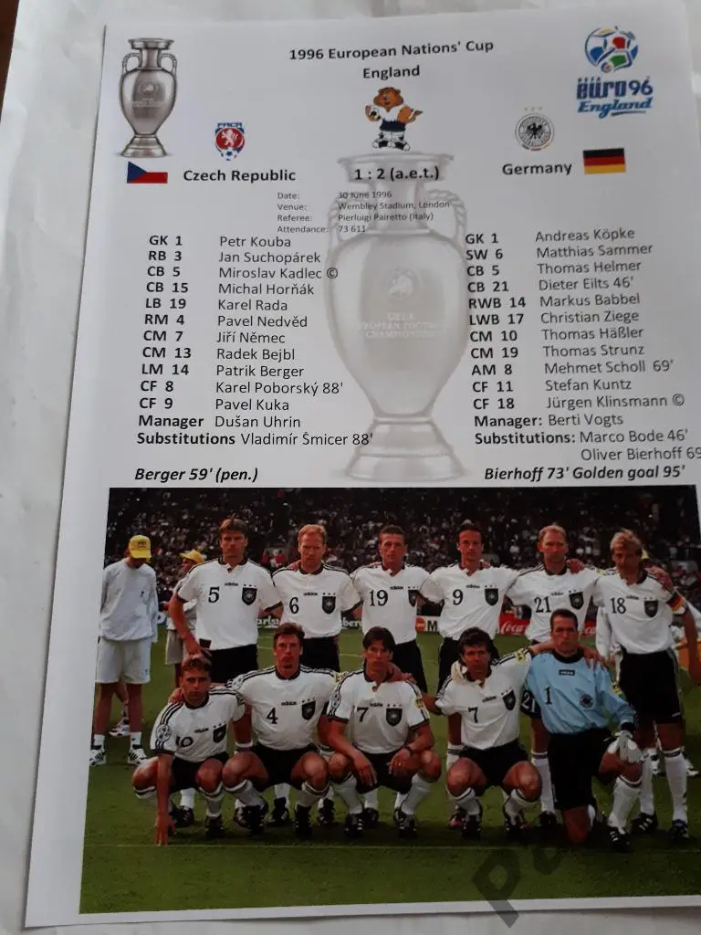Чемпионат Европы по футболу 1996 финал Чехия - Германия