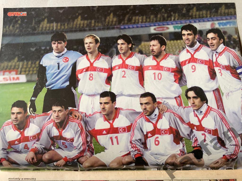 Футбол Журнал Еженедельник Футбол 2000 №29 Постер Дания Турция 2