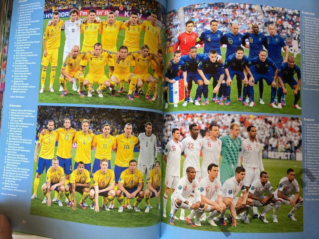 Футбол, Kicker Фотоальбом Чемпионат Европы 2012 4