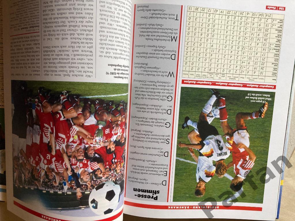Футбол, Kicker Фотоальбом Чемпионат Европы 1992 6