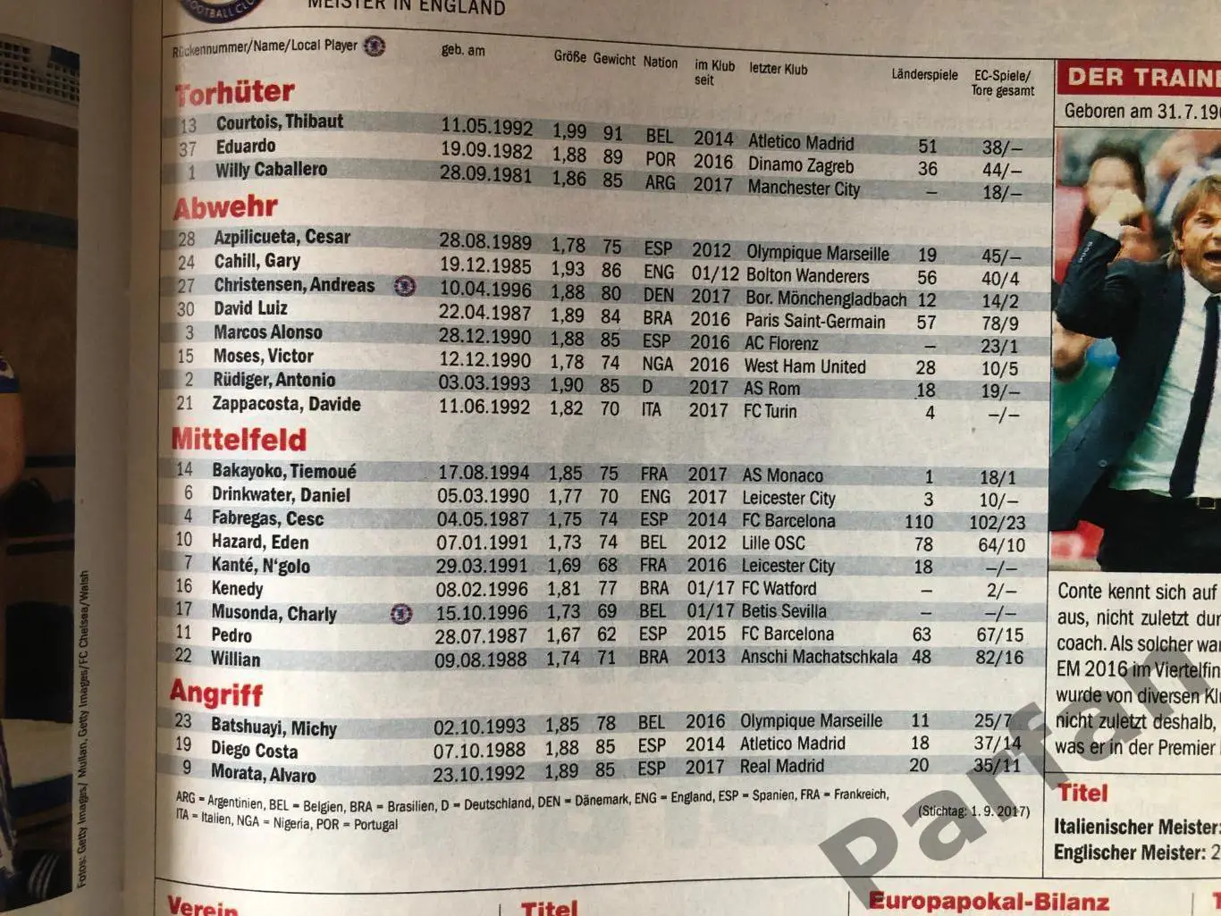 Футбол спецвыпуск Кикер/Kicker Champions league 2017/18 2