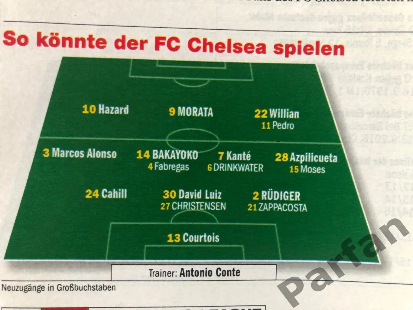 Футбол спецвыпуск Кикер/Kicker Champions league 2017/18 3