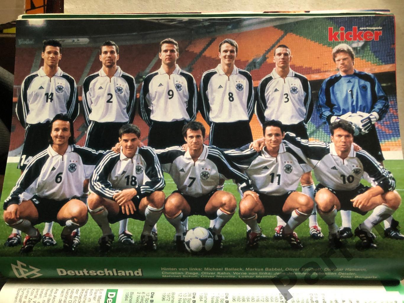 Футбол, Кикер/Kicker Чемпионат Европы 2000 спецвыпуск. 1