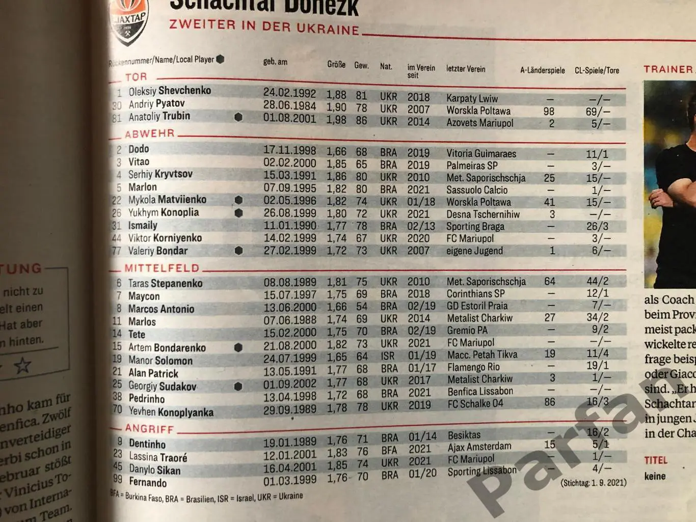 Футбол спецвыпуск Кикер/Kicker Champions league 2021/22 6