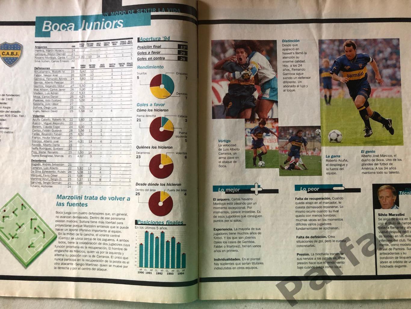 Футбол Журнал Clarin Futbol 1995 Аргентина (kicker) 5