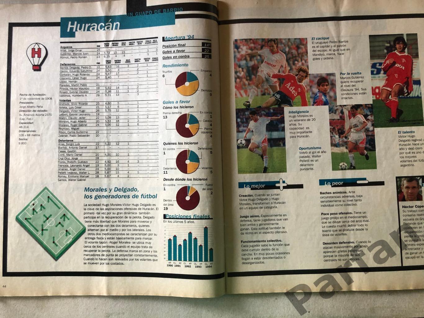 Футбол Журнал Clarin Futbol 1995 Аргентина (kicker) 6