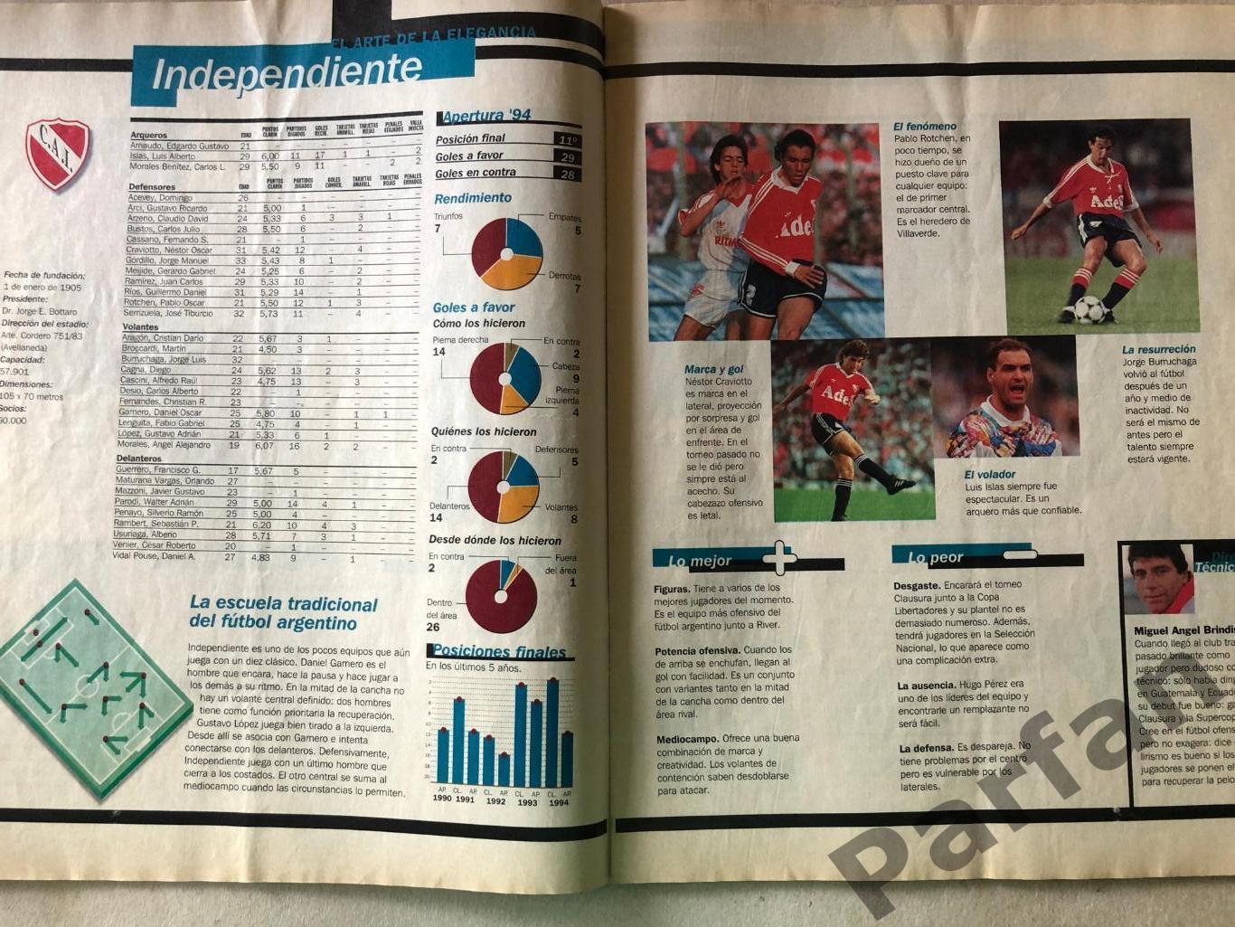 Футбол Журнал Clarin Futbol 1995 Аргентина (kicker) 7