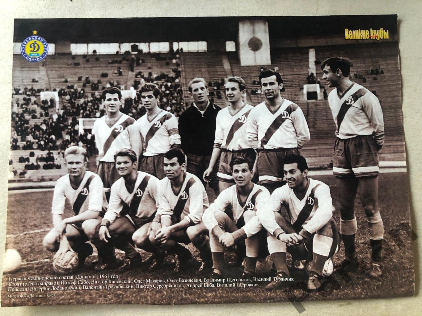 Футбол Постер Динамо Київ 1961