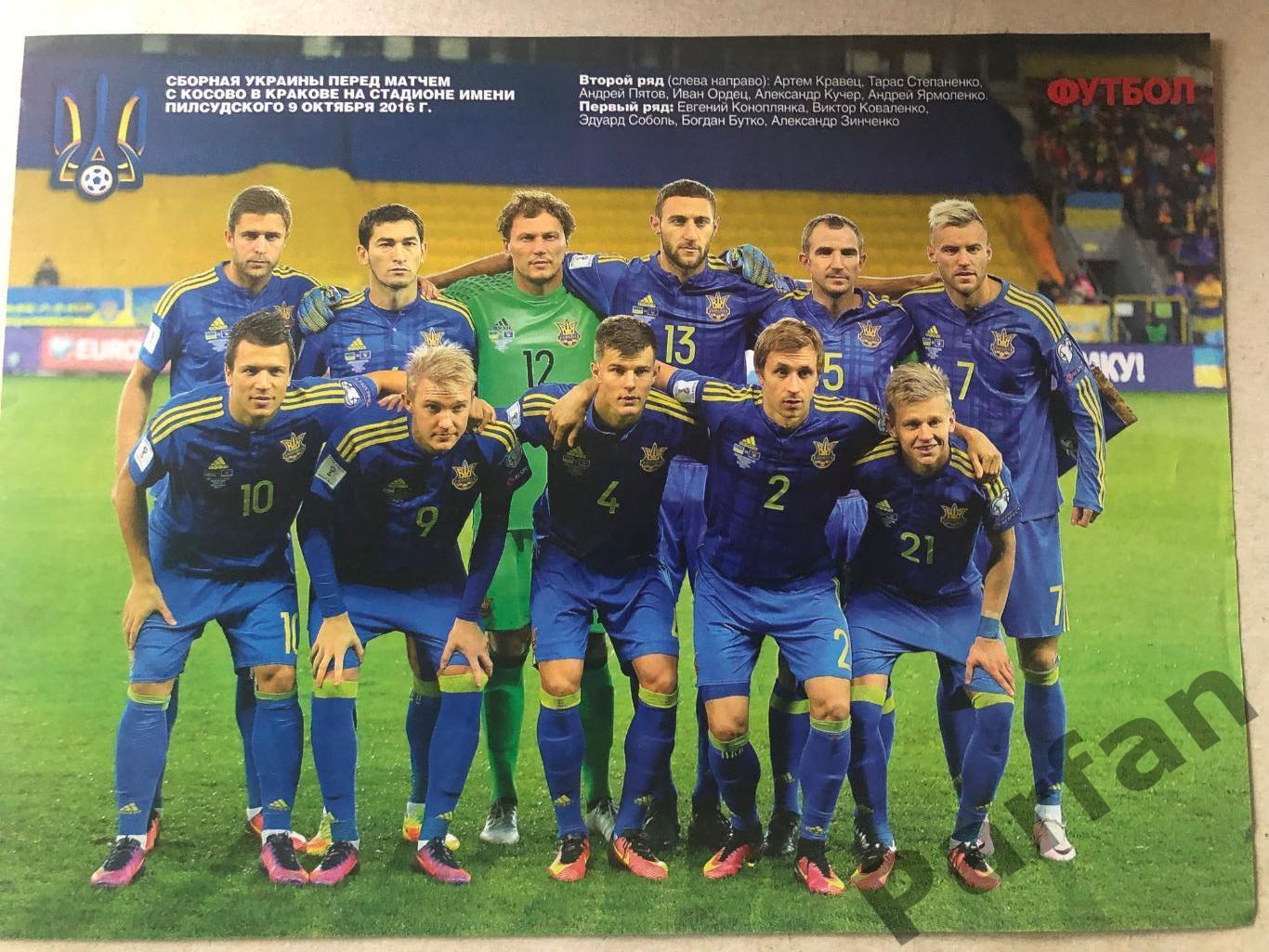 Футбол Постер Україна