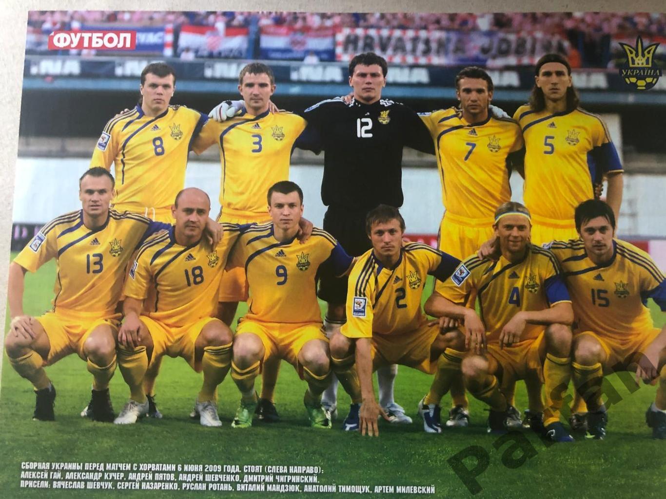 Футбол Постер Україна.