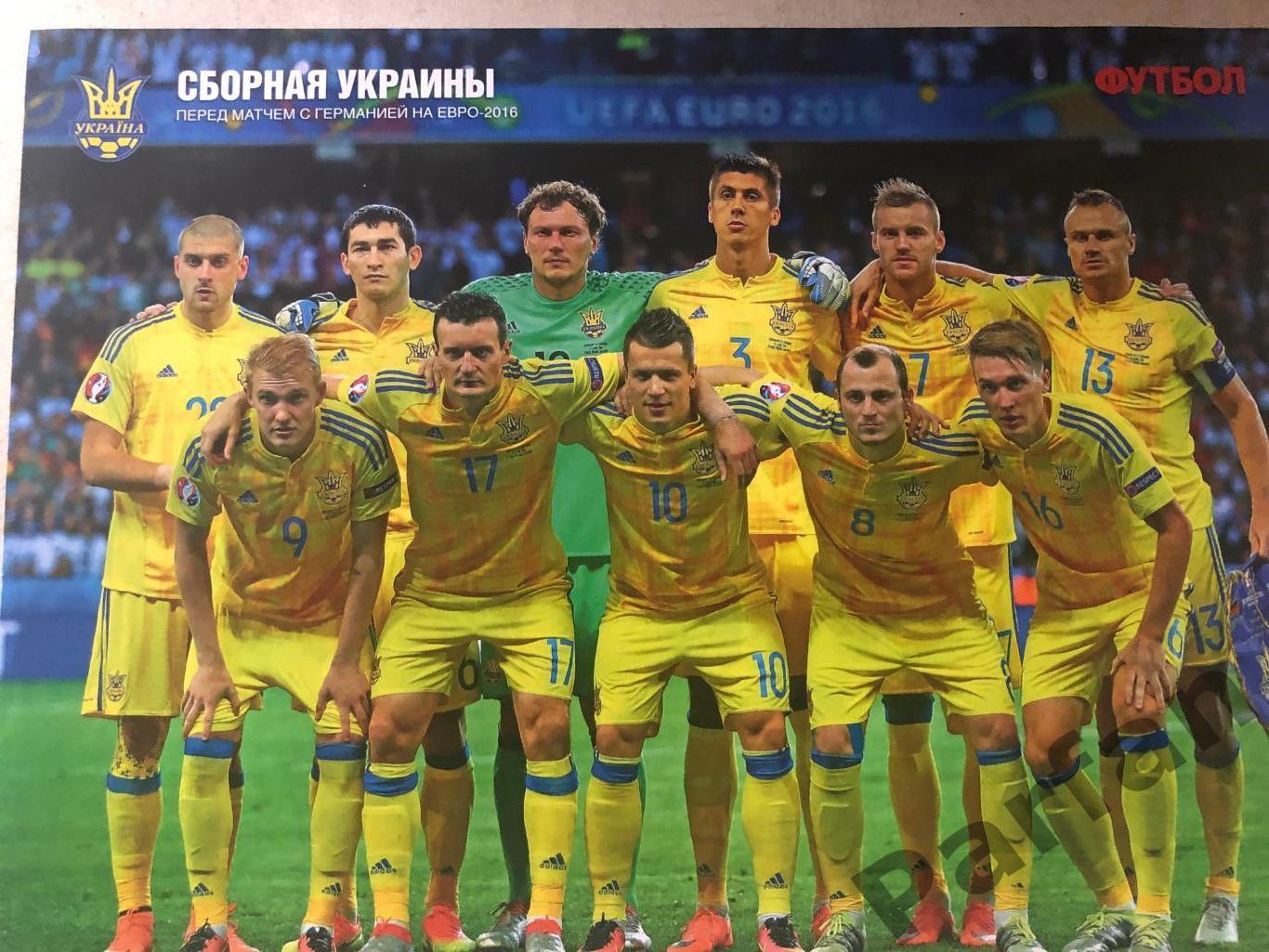 Футбол Постер Україна,