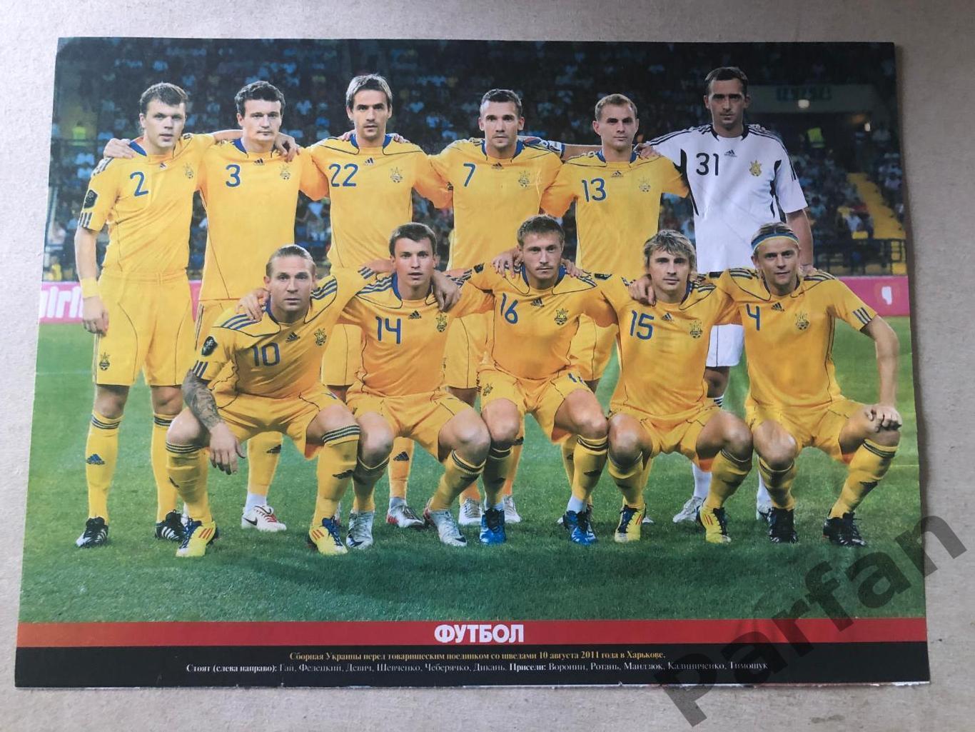 Футбол Постер Україна