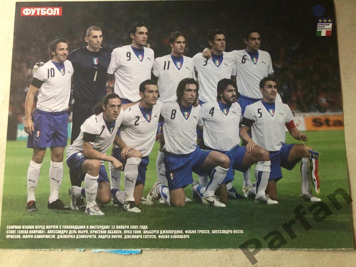 Футбол Постер Італія,