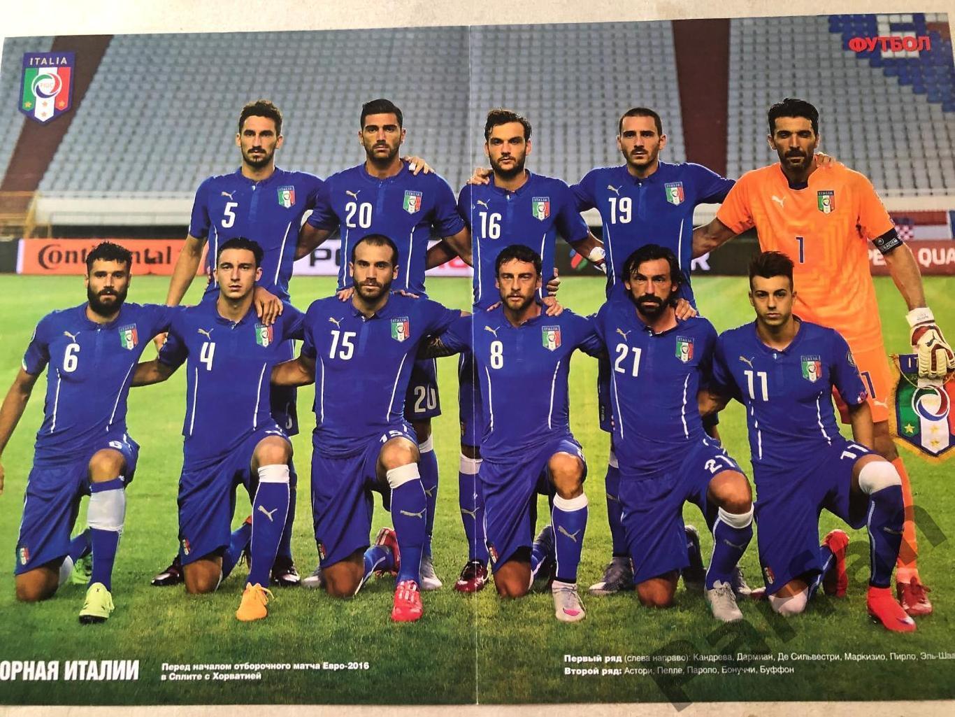футбол постер Італія