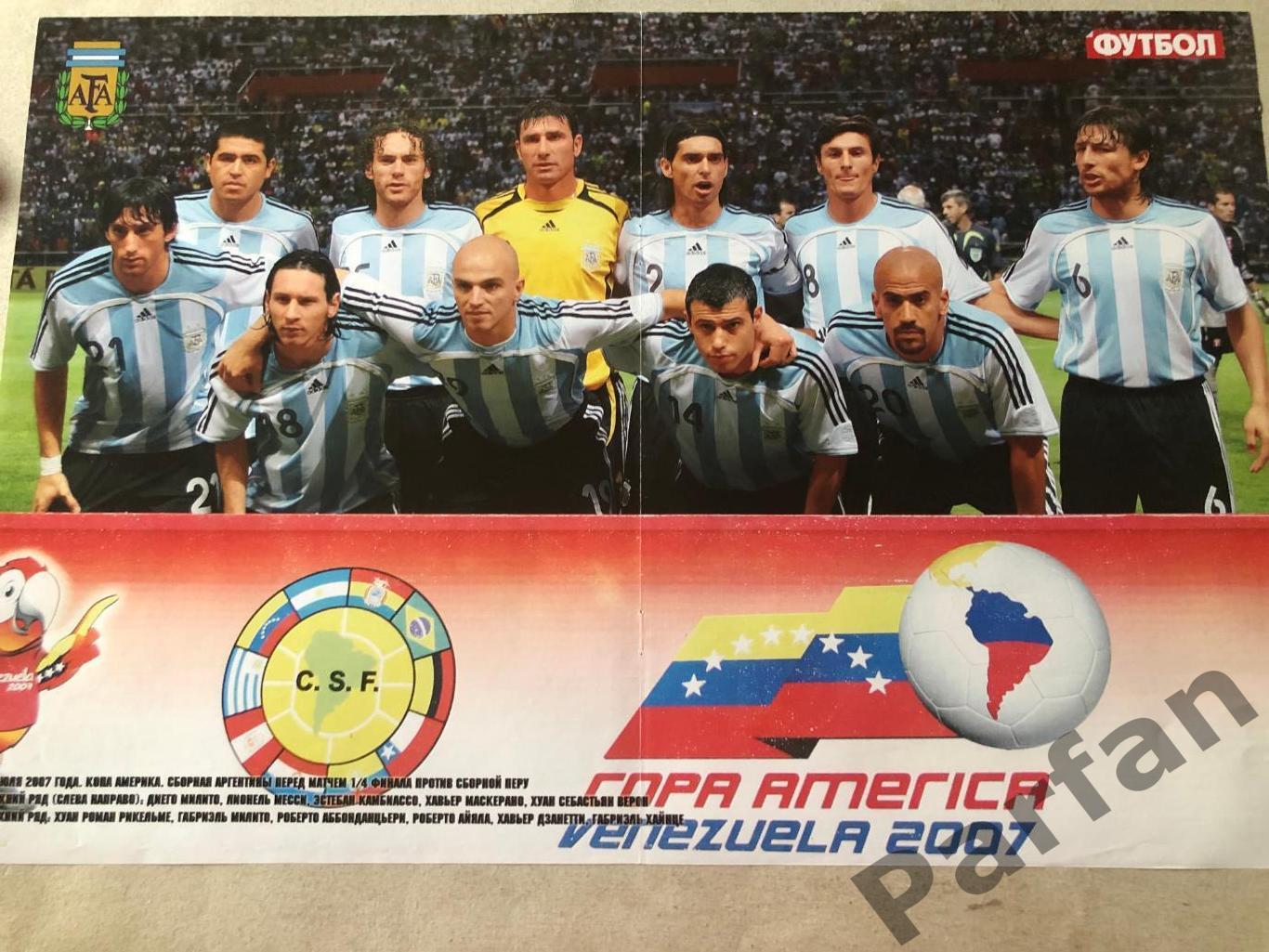 футбол постер Аргентина