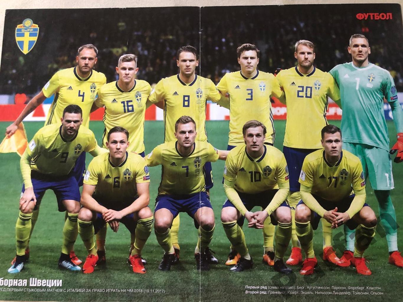 футбол постер Швеція