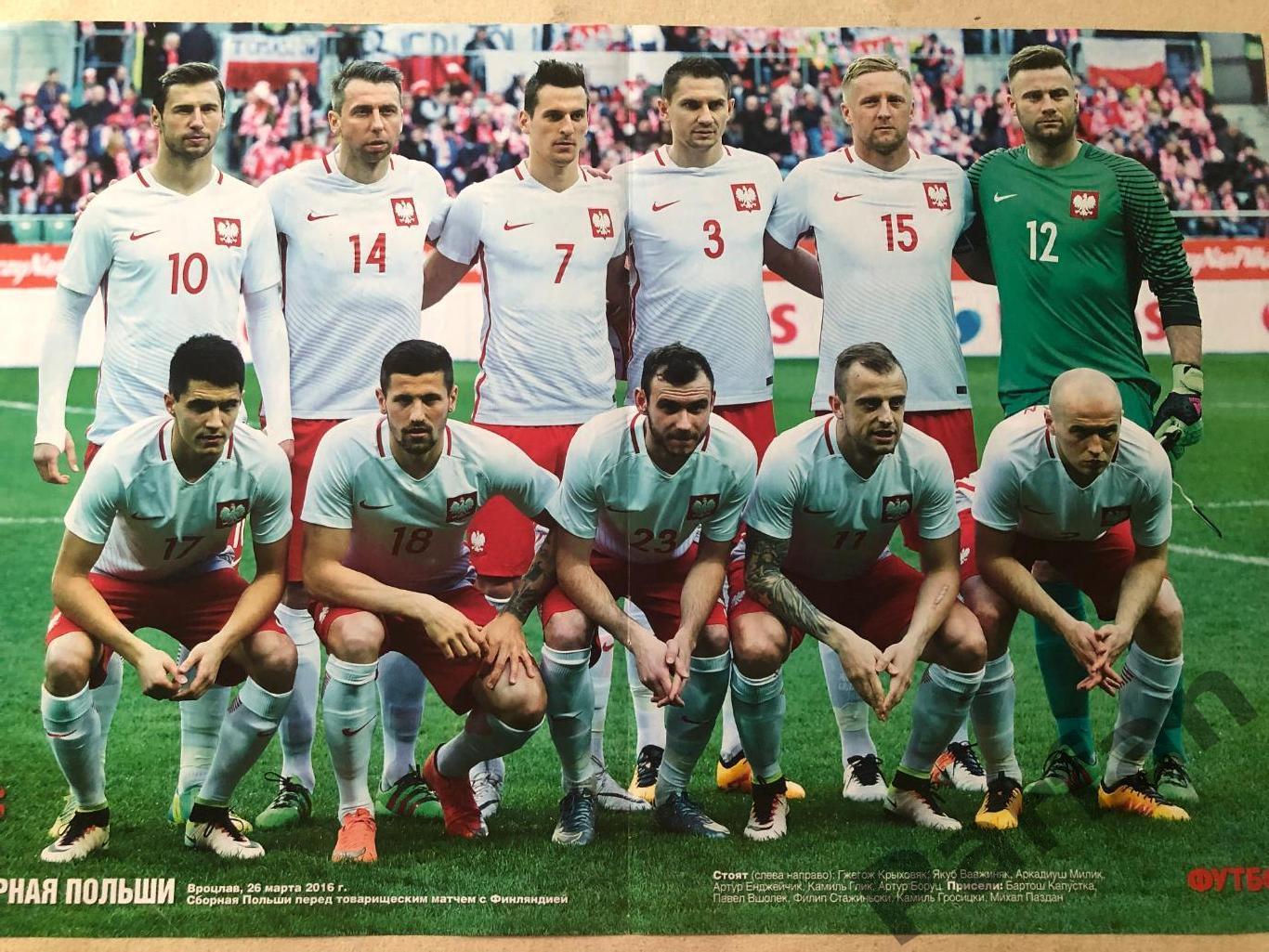 футбол постер Польша