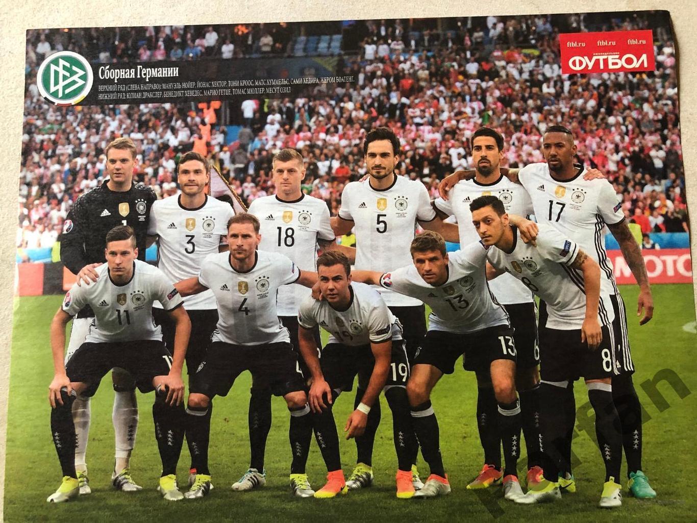 футбол постер Німеччина
