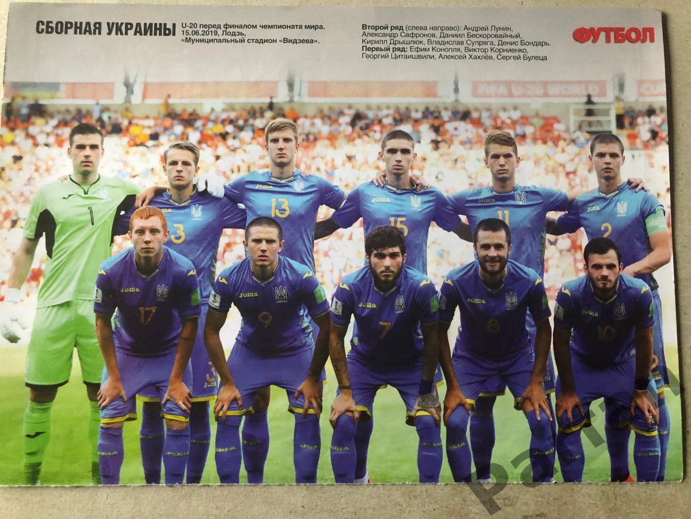Футбол Постер, Україна U-20