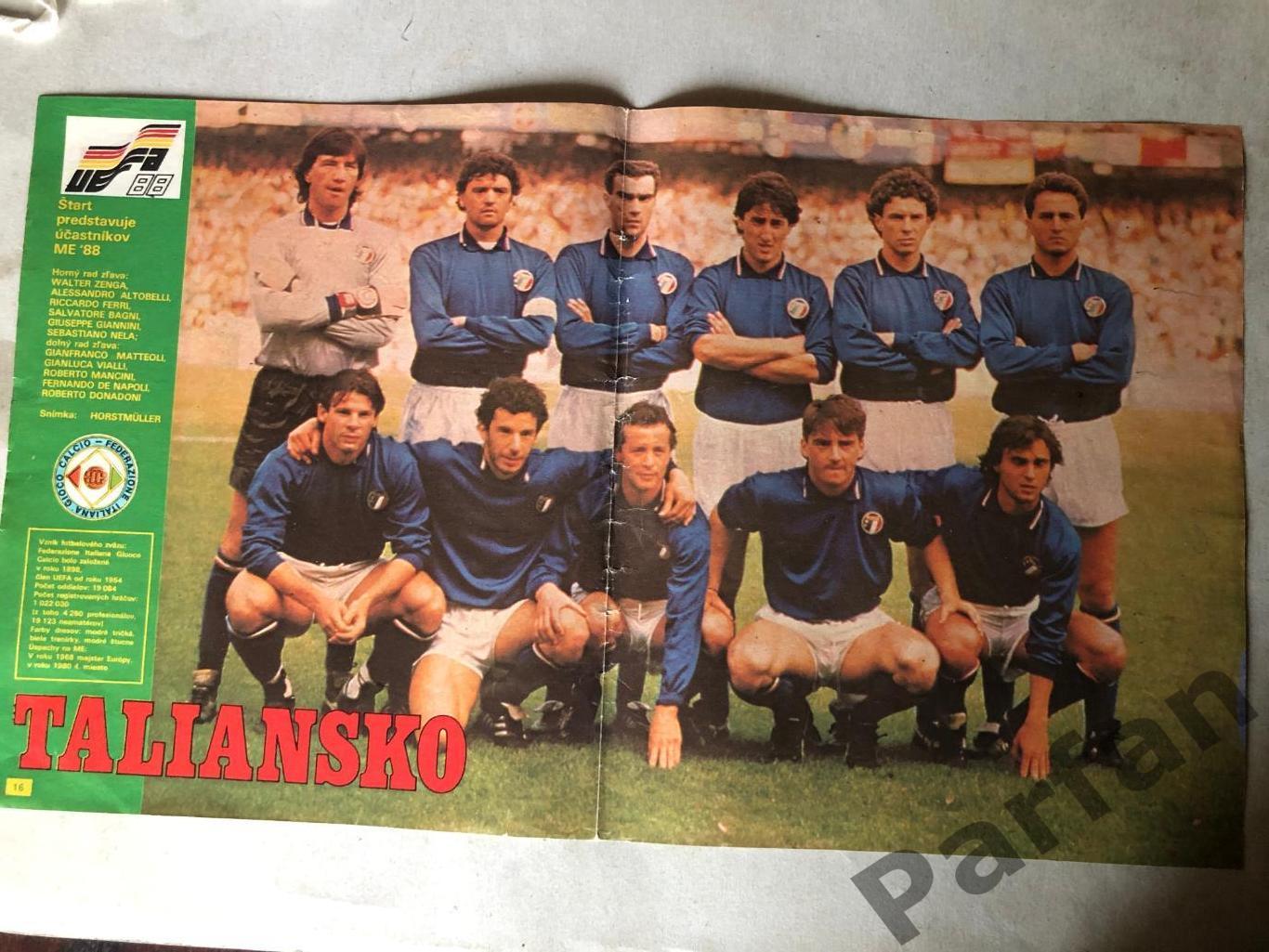 Start Постер, Італія 1988