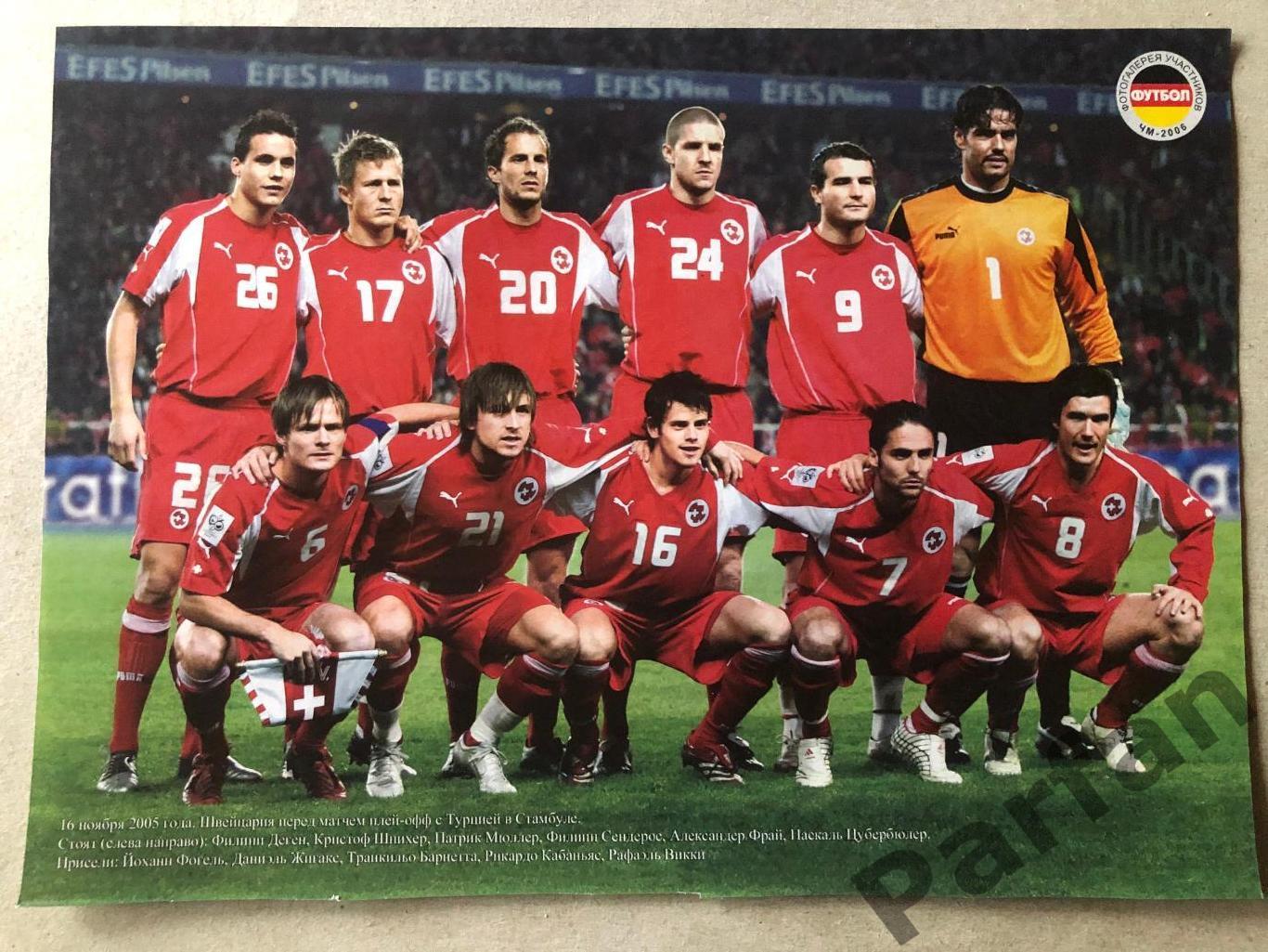 футбол постер Швейцарія