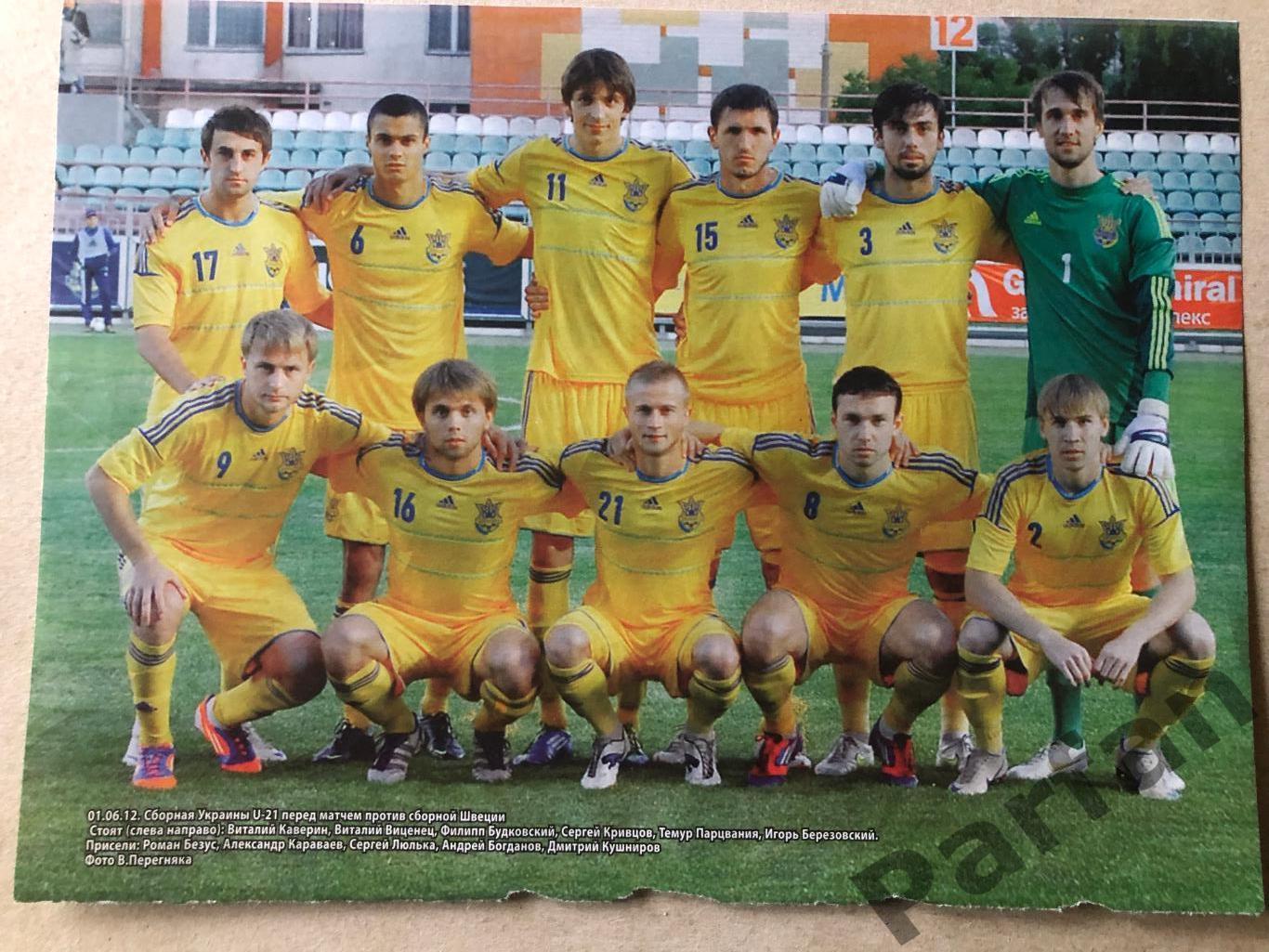 Футбол Постер Україна U-21