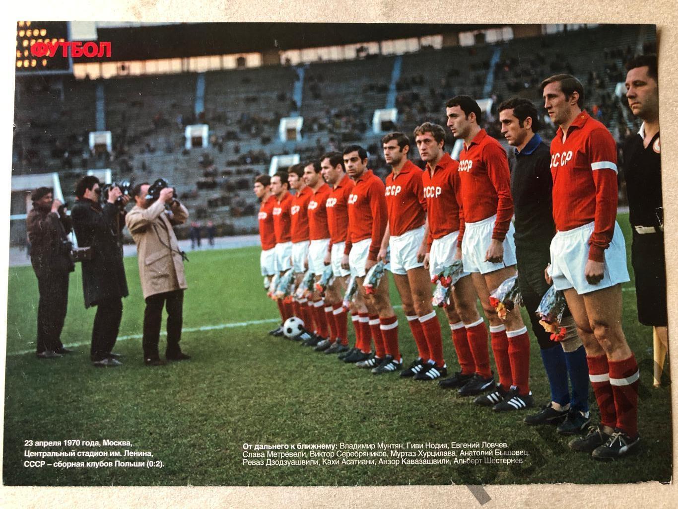 Футбол, Постер СССР