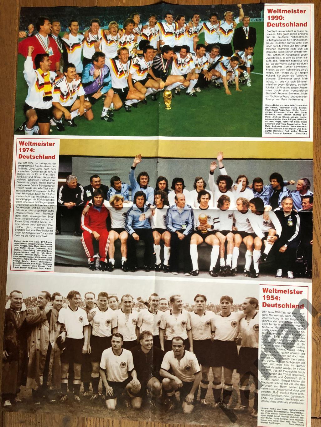 Футбол Постер Німеччина Чемпіон Світу 1954 1974 1990