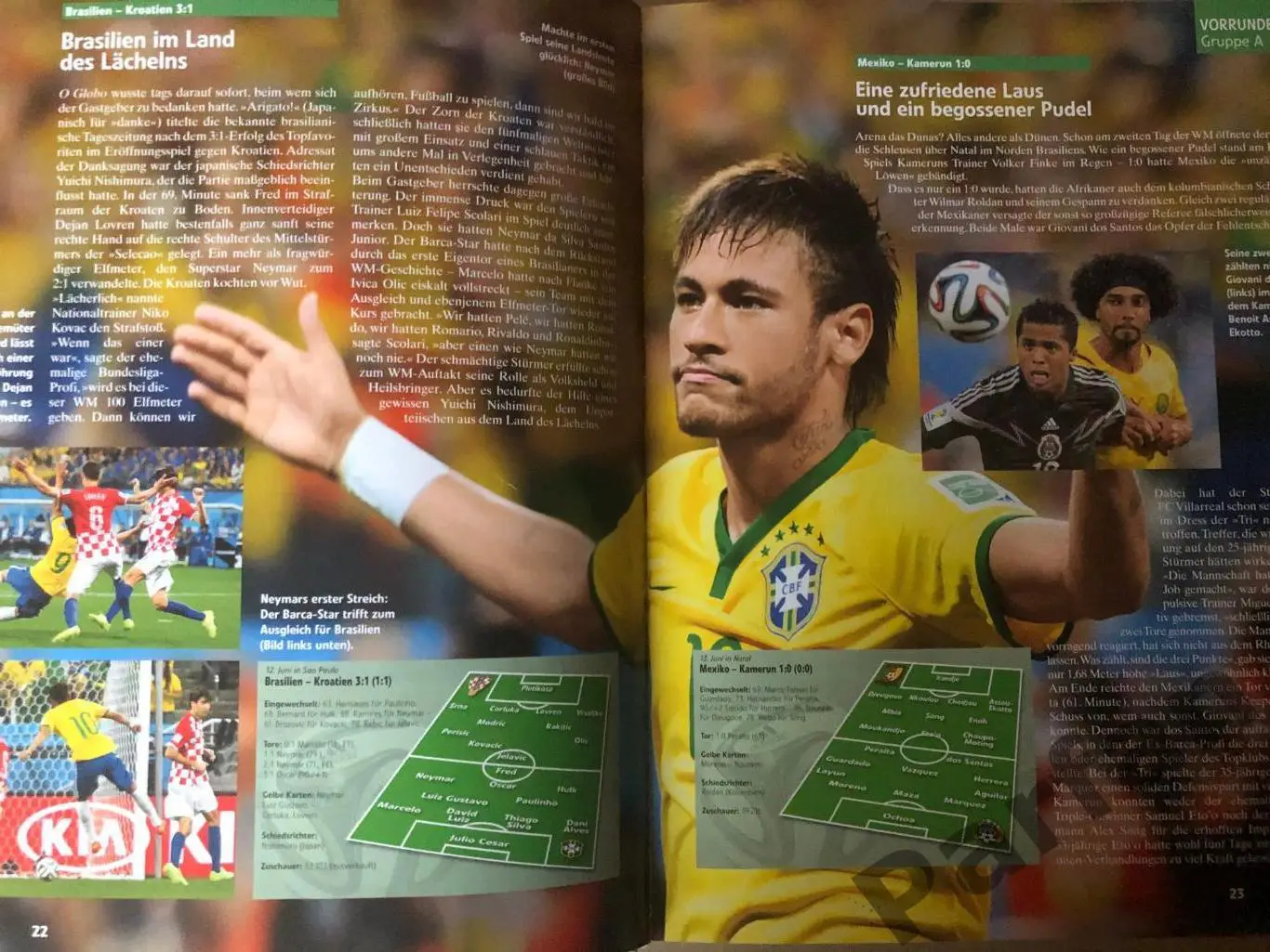 Футбол, Kicker Фотоальбом Чемпіонат Світу 2014 3