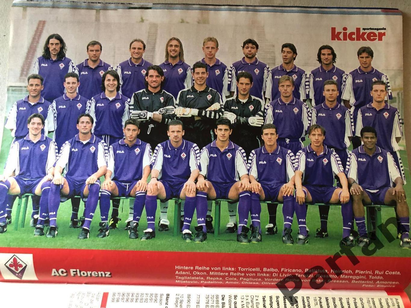 Футбол Кікер/Kicker Champions league Спецвипуск 1999/00 Динамо Київ 3