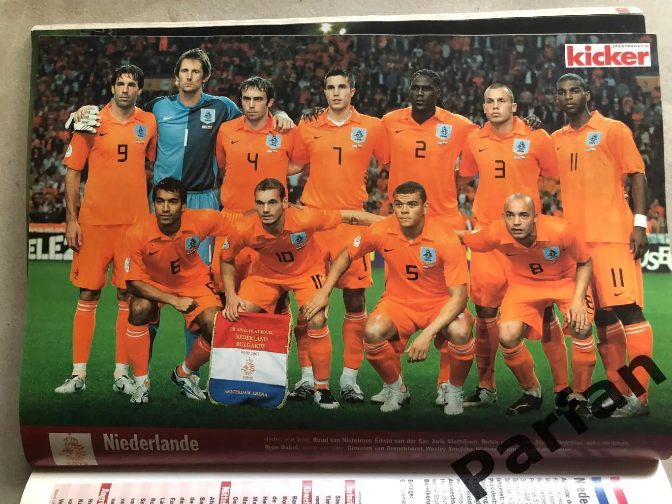 Футбол, Кікер/Kicker Чемпіонат Європи 2008 Спецвипуск 2