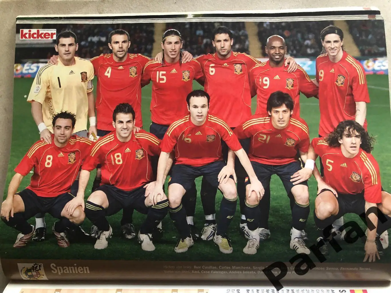 Футбол, Кікер/Kicker Чемпіонат Європи 2008 Спецвипуск 4