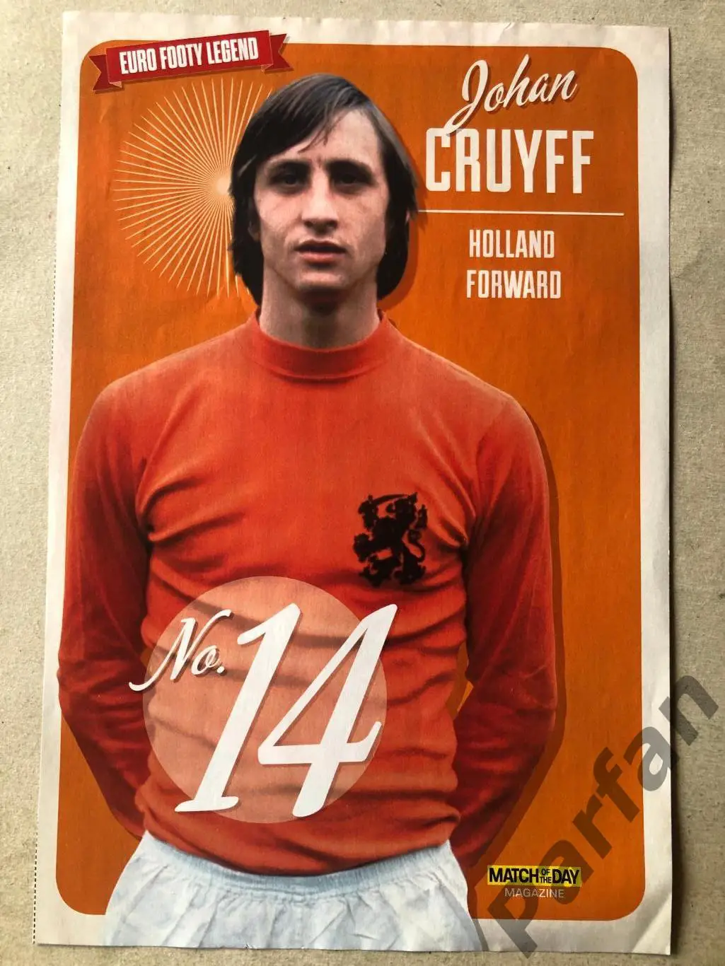 Футбол MATCH! Постер Круїфф Кройф Johan Cruijff
