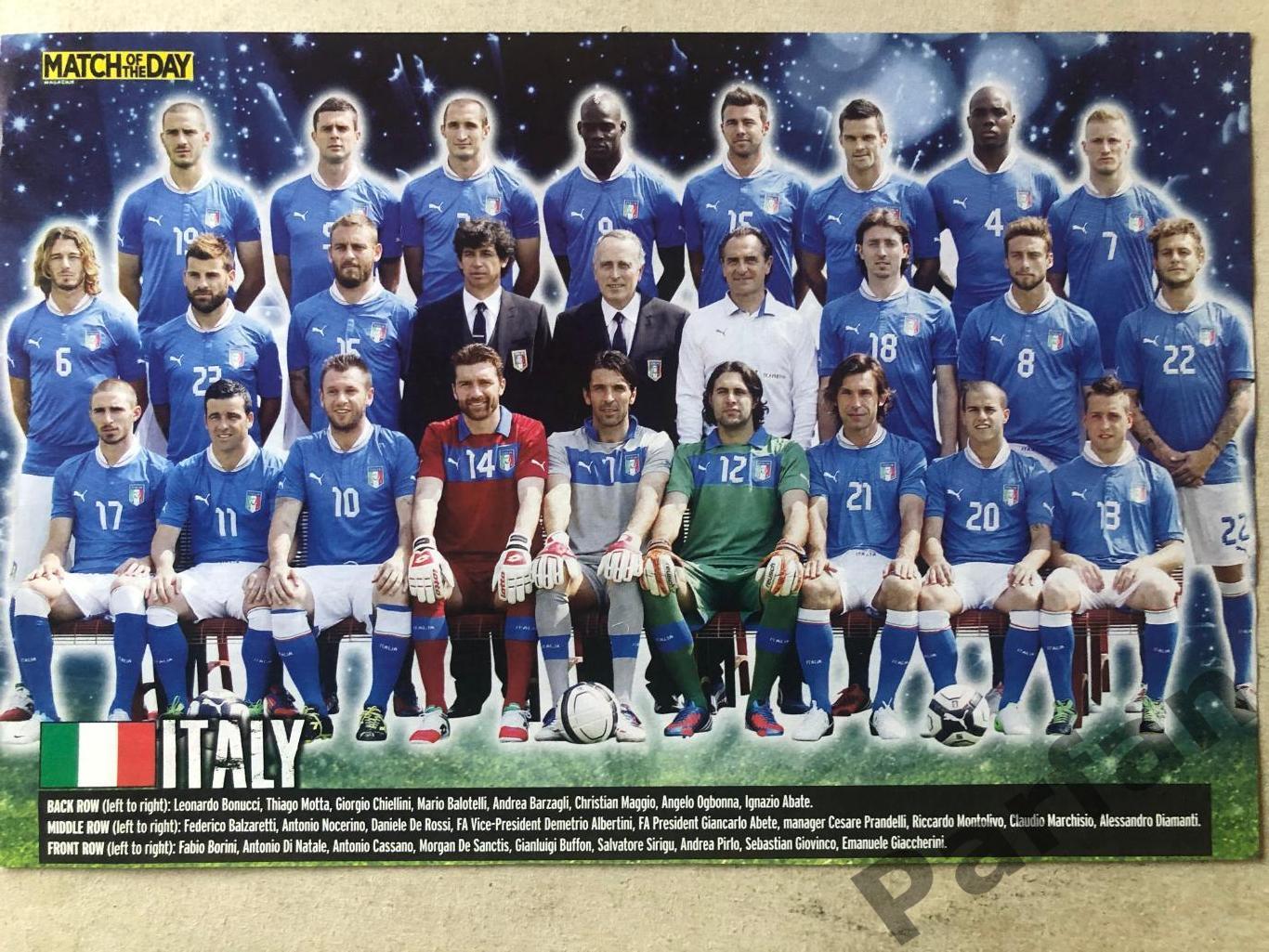 Футбол Постер Італія