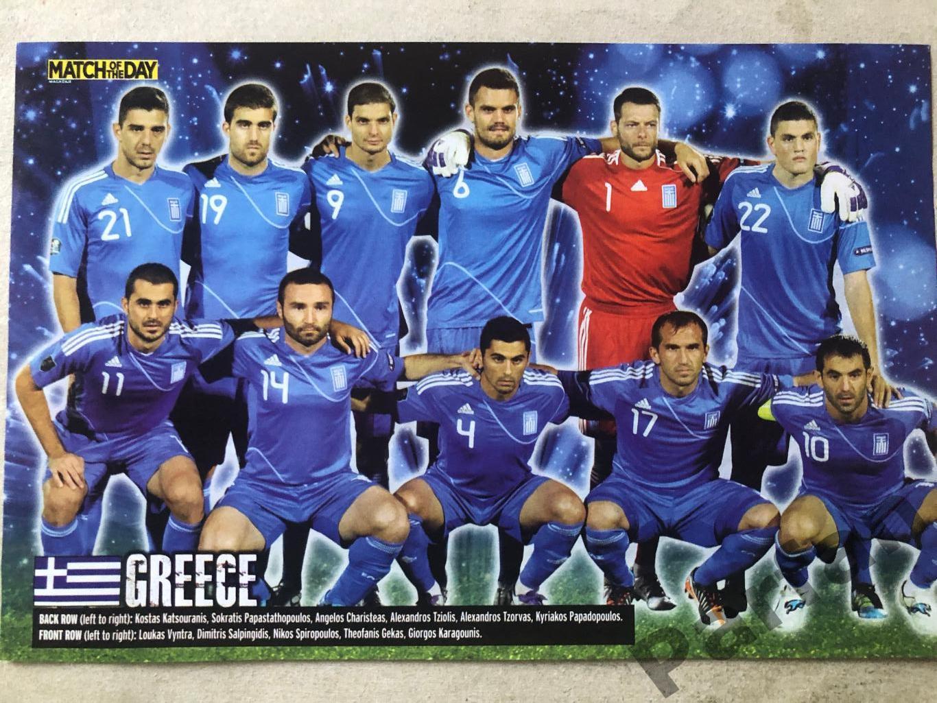 Футбол Постер Греція