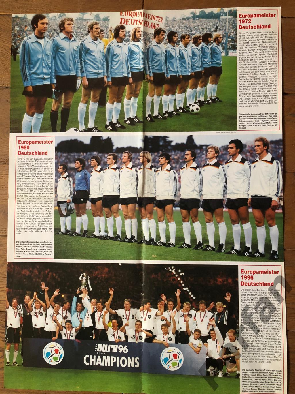 Футбол, Kicker Постер Німеччина 1972,1980, 1996