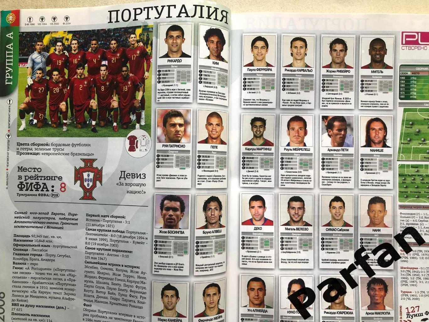 Журнал Футбол Україна Чемпіонат Європи 2008 Спецвипуск 1