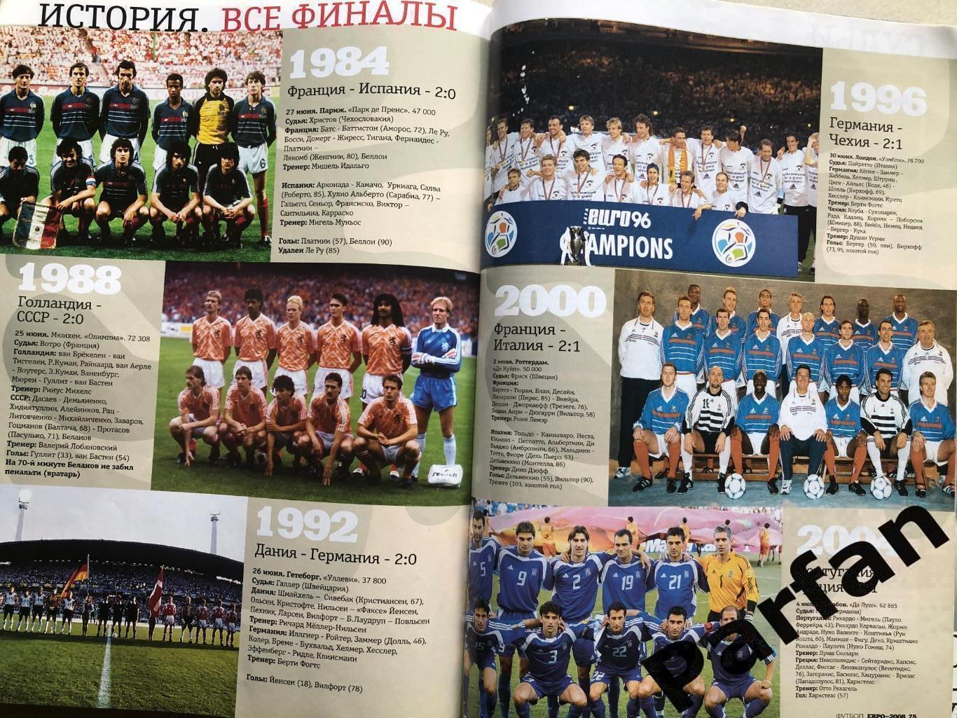 Журнал Футбол Україна Чемпіонат Європи 2008 Спецвипуск 6
