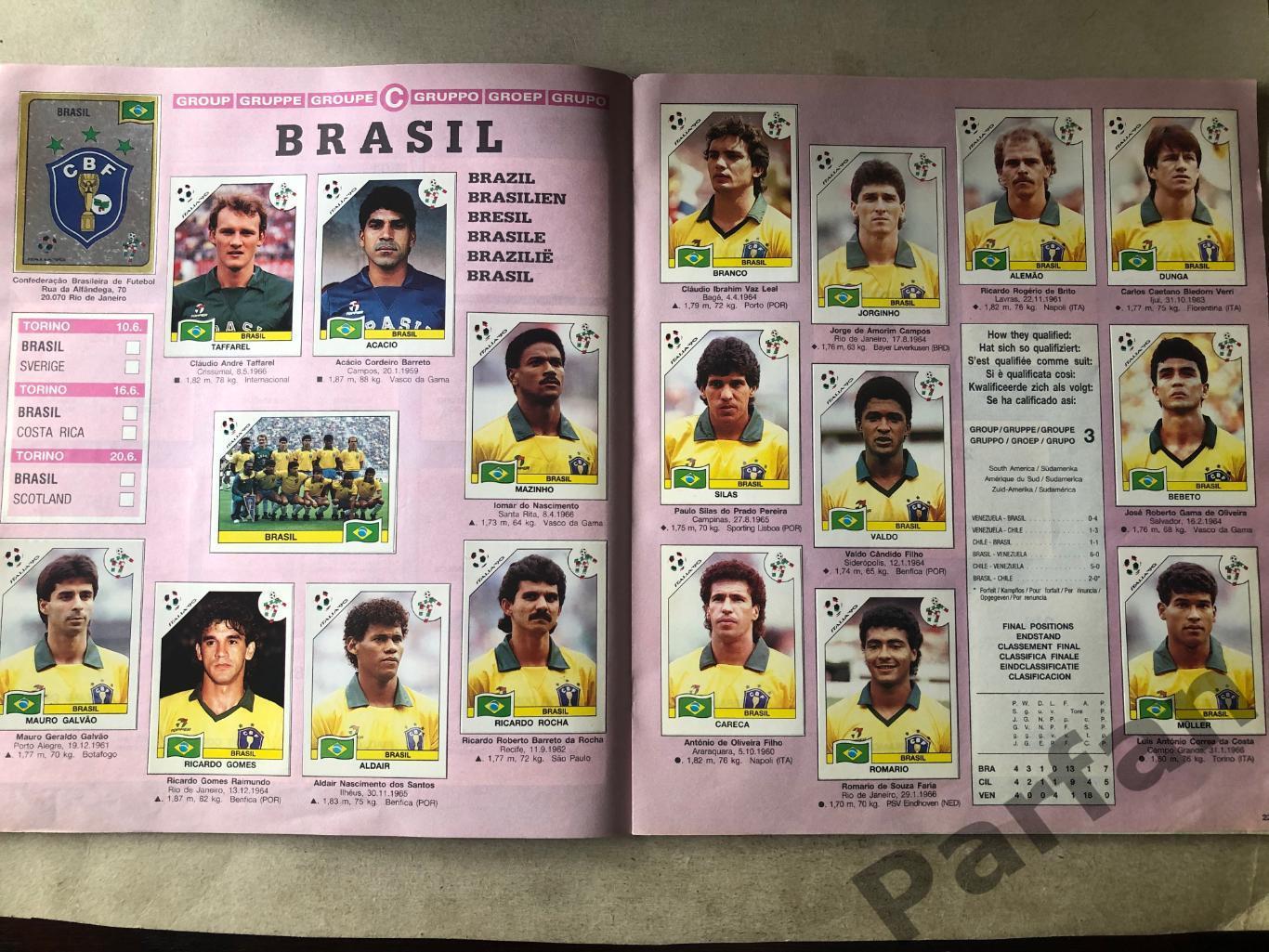 Паніні/Panini Чемпіонат Світу/World Cup 1990 6