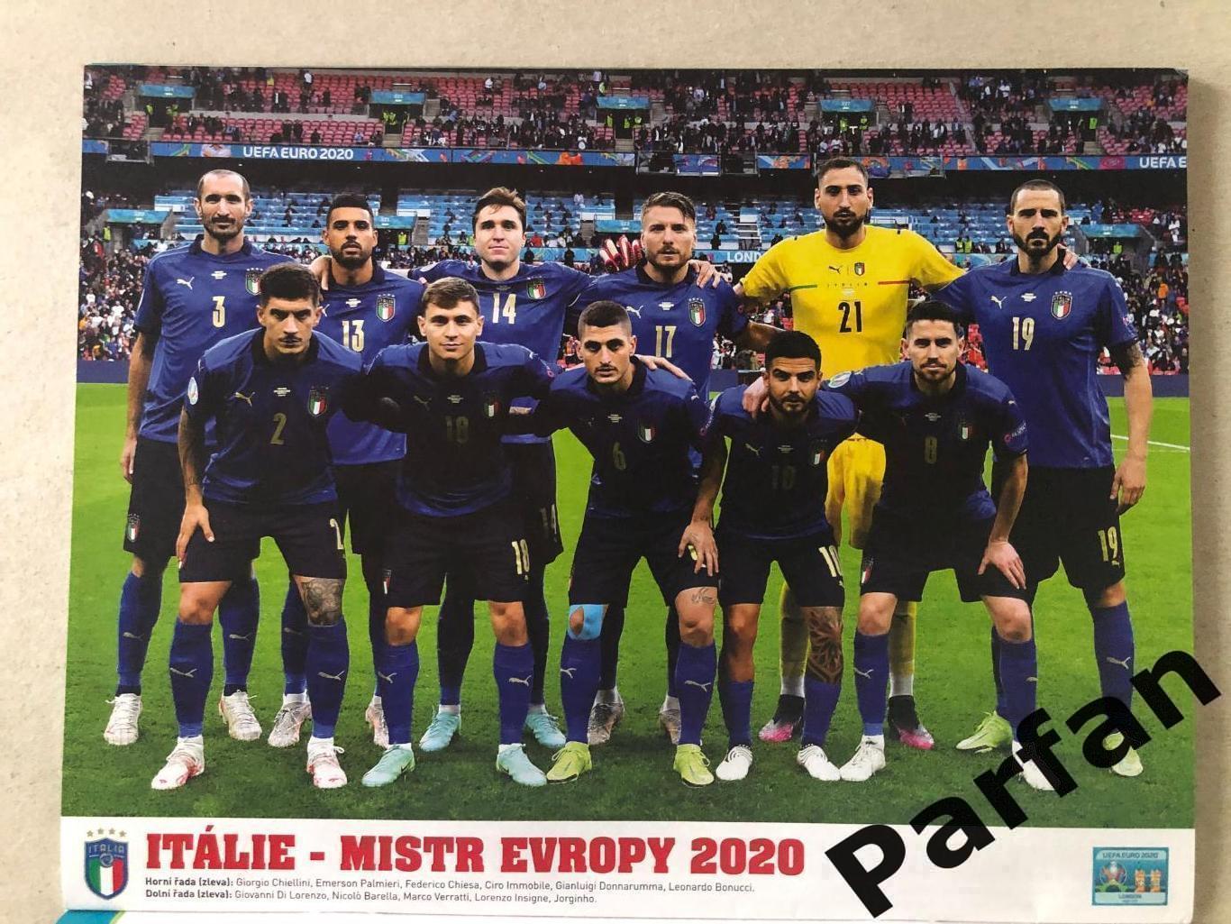 Футбол, Hattrick Чемпіонат Європи 2020/2021 Спецвипуск Підсумки/Хроніка 1