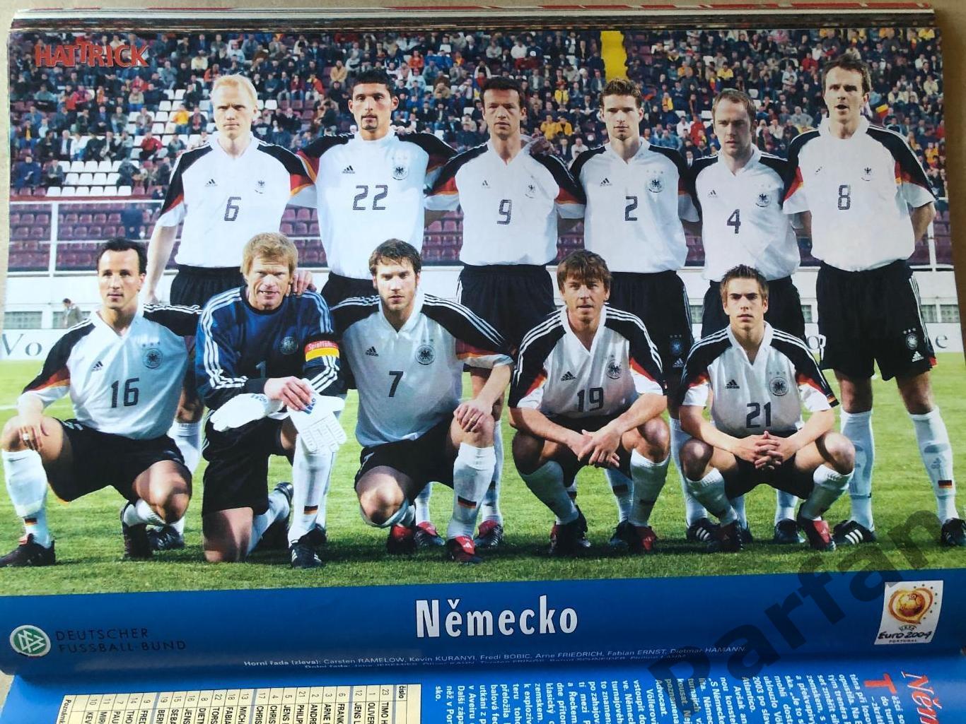 Футбол, Hattrick Чемпіонат Європи 2004 Спецвипуск 6
