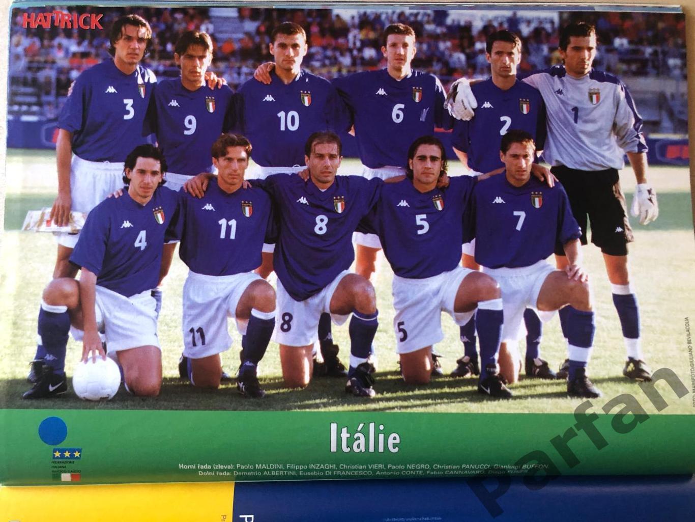 Футбол, Hattrick Чемпіонат Європи 2000 Спецвипуск 2