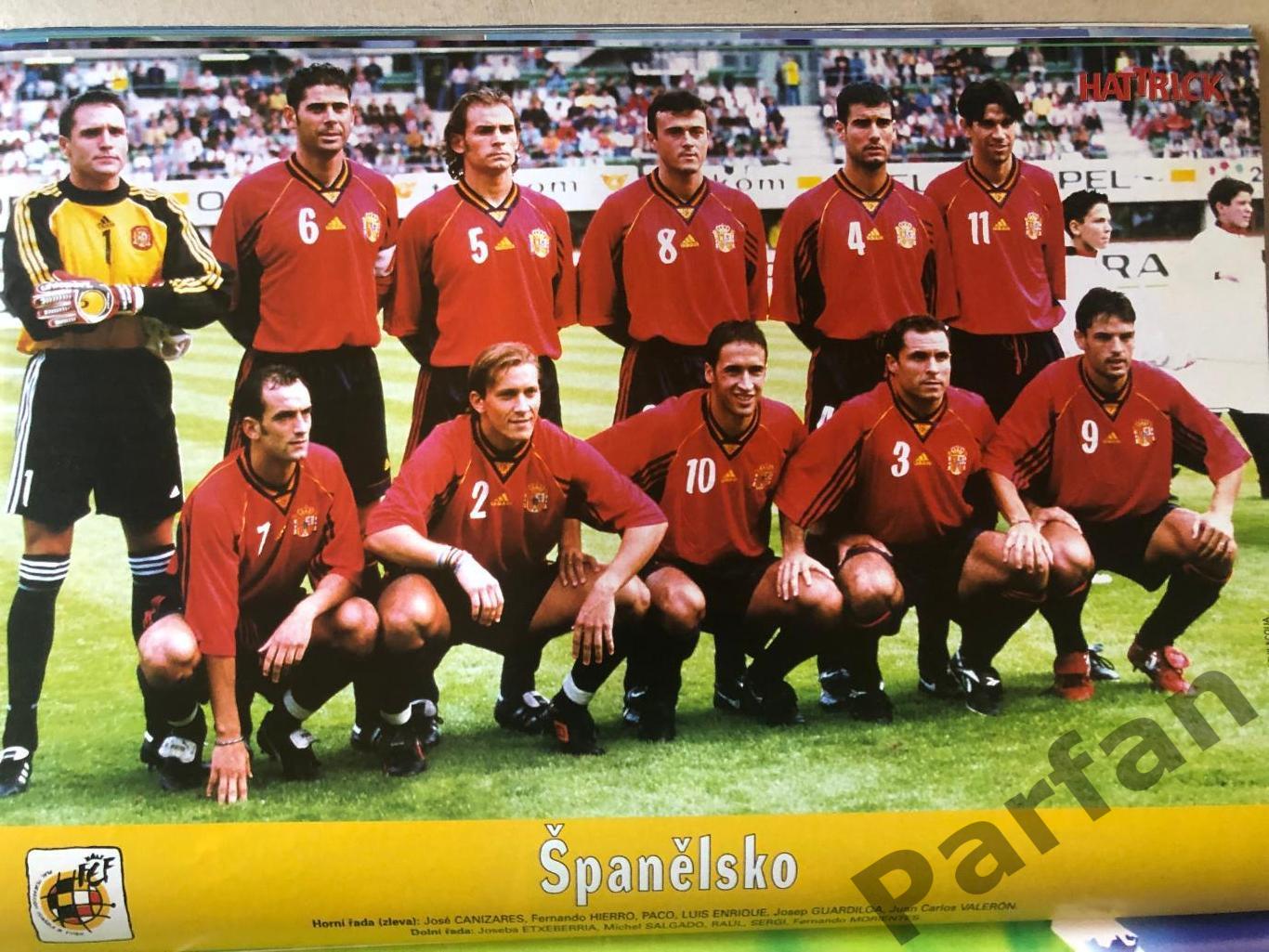 Футбол, Hattrick Чемпіонат Європи 2000 Спецвипуск 3