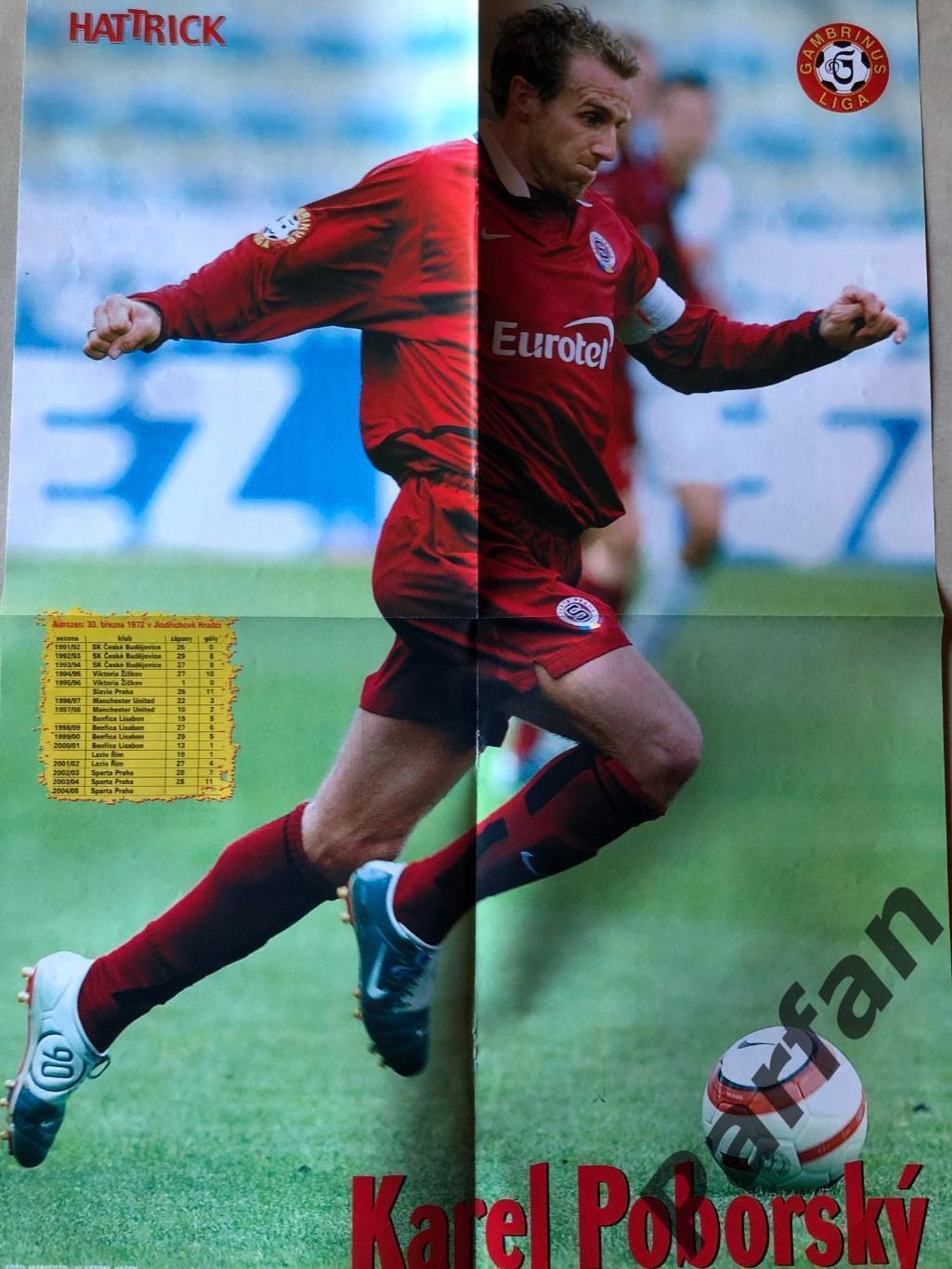 Футбол, Hattrick Постер Англія 2004 1