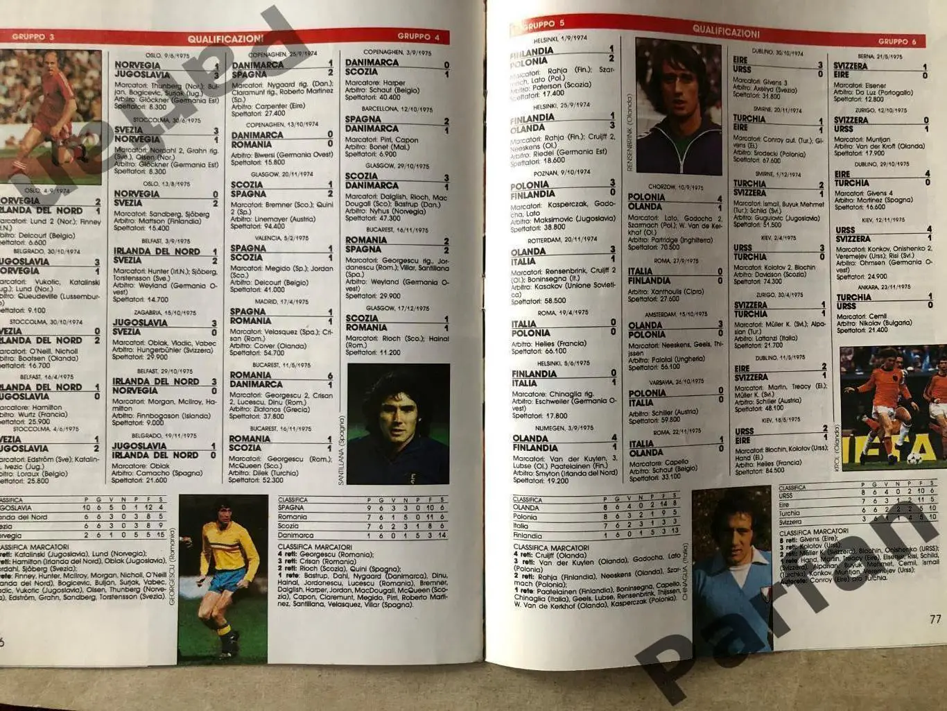 Guerin Sportivo Чемпіонат Європи 1976 ЧССР/Чехословакія 5